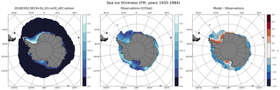 FM Climatology Map of Southern-Hemisphere Sea-Ice Thickness.