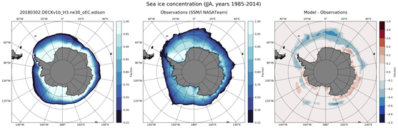 JJA Climatology Map of Southern-Hemisphere Sea-Ice Concentration