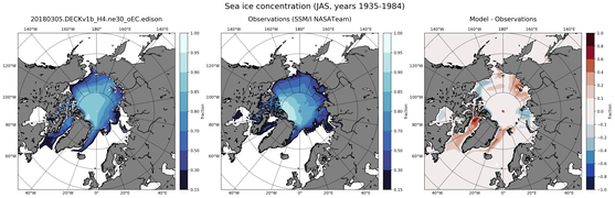 JAS Climatology Map of Northern-Hemisphere Sea-Ice Concentration