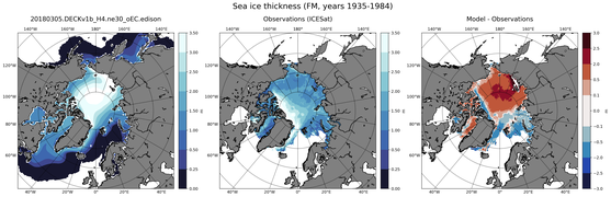 FM Climatology Map of Northern-Hemisphere Sea-Ice Thickness.