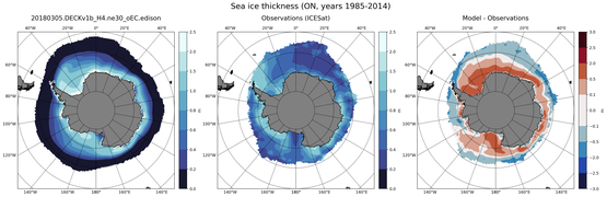 ON Climatology Map of Southern-Hemisphere Sea-Ice Thickness.