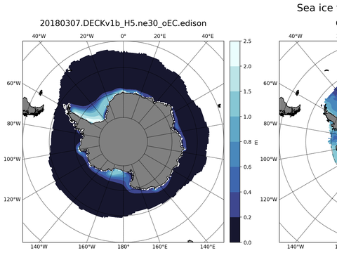Southern-Hemisphere Sea-Ice Thickness