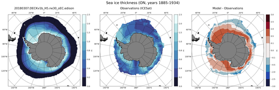 ON Climatology Map of Southern-Hemisphere Sea-Ice Thickness.