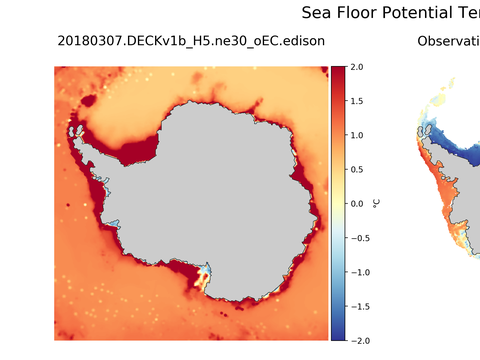 Antarctic Seafloor Maps