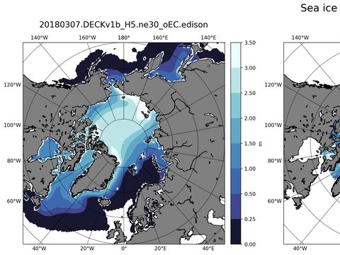 Northern-Hemisphere Sea-Ice Thickness
