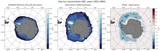 DJF Climatology Map of Southern-Hemisphere Sea-Ice Concentration