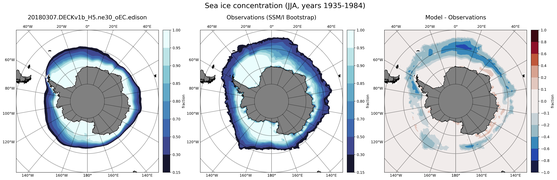 JJA Climatology Map of Southern-Hemisphere Sea-Ice Concentration