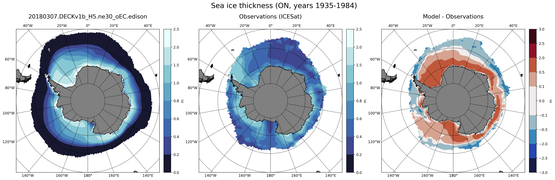 ON Climatology Map of Southern-Hemisphere Sea-Ice Thickness.