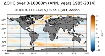 ANN Anomaly in Ocean Heat Content over 0-10000m