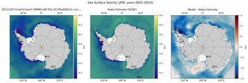 JFM Salinity