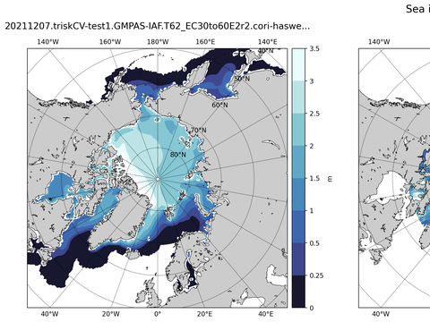Northern-Hemisphere Sea-Ice Thickness