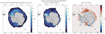 DJF Climatology Map of Southern-Hemisphere Sea-Ice Concentration