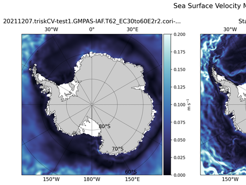 Antarctic Velocity Magnitude