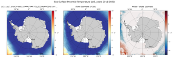 JAS Potential Temperature