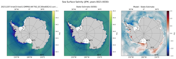 JFM Salinity