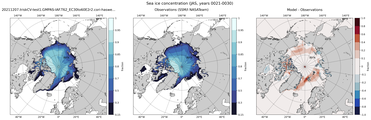 JAS Climatology Map of Northern-Hemisphere Sea-Ice Concentration