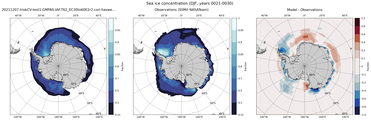 DJF Climatology Map of Southern-Hemisphere Sea-Ice Concentration