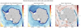 JAS Potential Temperature