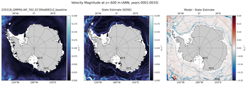 ANN Velocity Magnitude