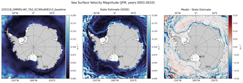 JFM Velocity Magnitude