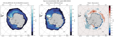 DJF Climatology Map of Southern-Hemisphere Sea-Ice Concentration