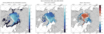 ON Climatology Map of Northern-Hemisphere Sea-Ice Thickness.