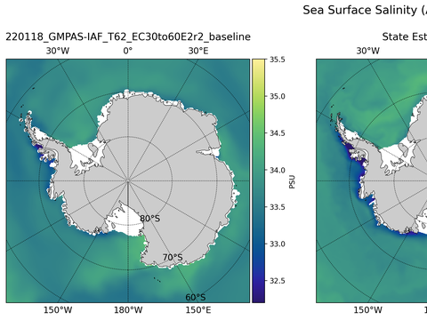 Antarctic Salinity