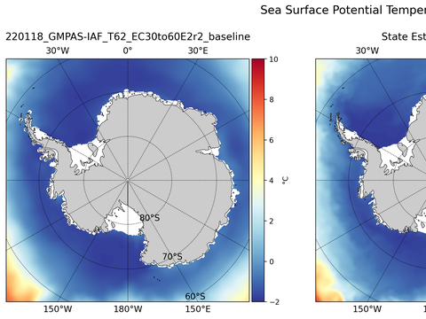 Antarctic Potential Temperature