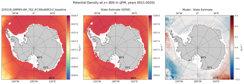 JFM Potential Density