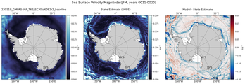 JFM Velocity Magnitude