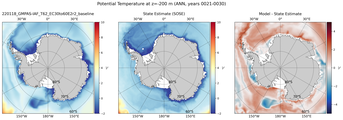 ANN Potential Temperature