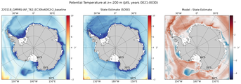 JAS Potential Temperature