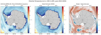 JFM Potential Temperature