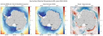 JFM Potential Temperature