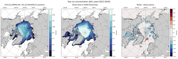 JAS Climatology Map of Northern-Hemisphere Sea-Ice Concentration
