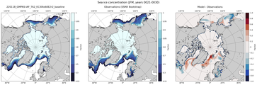 JFM Climatology Map of Northern-Hemisphere Sea-Ice Concentration