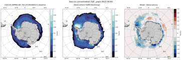 DJF Climatology Map of Southern-Hemisphere Sea-Ice Concentration