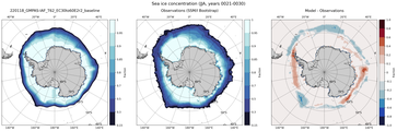 JJA Climatology Map of Southern-Hemisphere Sea-Ice Concentration