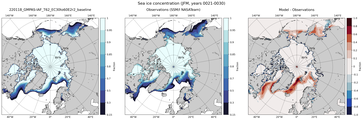 JFM Climatology Map of Northern-Hemisphere Sea-Ice Concentration