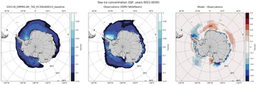DJF Climatology Map of Southern-Hemisphere Sea-Ice Concentration