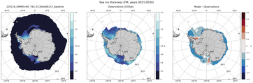 FM Climatology Map of Southern-Hemisphere Sea-Ice Thickness.