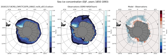 DJF Climatology Map of Southern-Hemisphere Sea-Ice Concentration