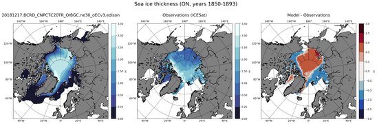 ON Climatology Map of Northern-Hemisphere Sea-Ice Thickness.