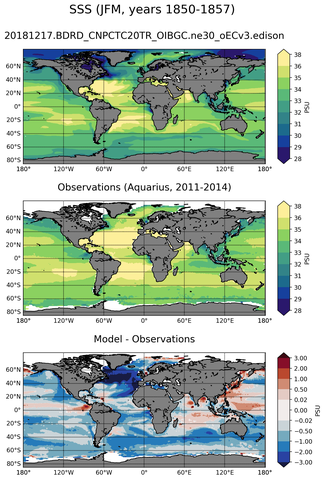 JFM Mean Sea Surface Salinity