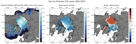 FM Climatology Map of Northern-Hemisphere Sea-Ice Thickness.