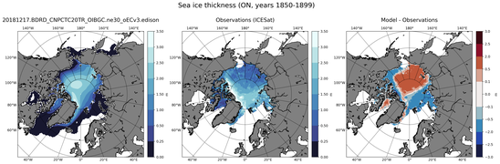 ON Climatology Map of Northern-Hemisphere Sea-Ice Thickness.