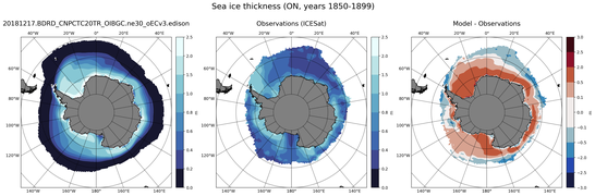 ON Climatology Map of Southern-Hemisphere Sea-Ice Thickness.