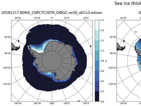 Southern-Hemisphere Sea-Ice Thickness