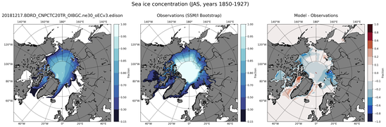 JAS Climatology Map of Northern-Hemisphere Sea-Ice Concentration