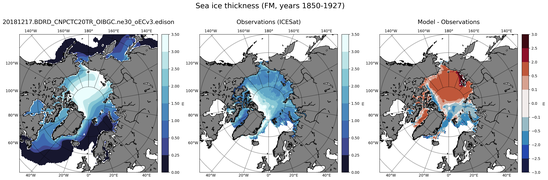 FM Climatology Map of Northern-Hemisphere Sea-Ice Thickness.